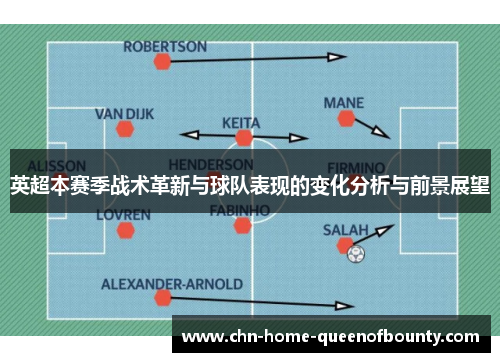 英超本赛季战术革新与球队表现的变化分析与前景展望