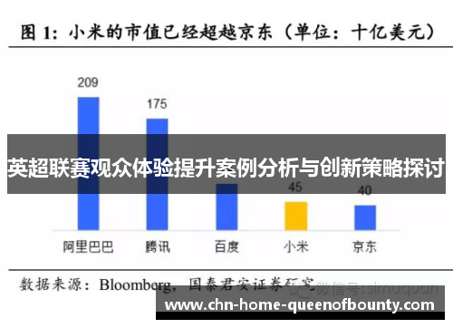 英超联赛观众体验提升案例分析与创新策略探讨 英超联赛观众体验提升案例分析与创新策略探讨