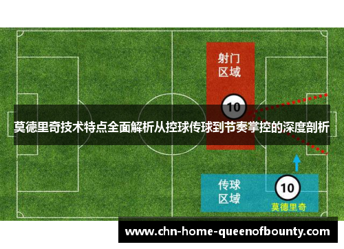 莫德里奇技术特点全面解析从控球传球到节奏掌控的深度剖析 莫德里奇技术特点全面解析从控球传球到节奏掌控的深度剖析