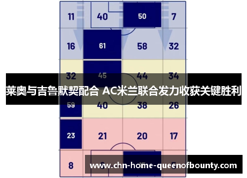 莱奥与吉鲁默契配合 AC米兰联合发力收获关键胜利