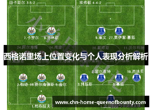 西格诺里场上位置变化与个人表现分析解析