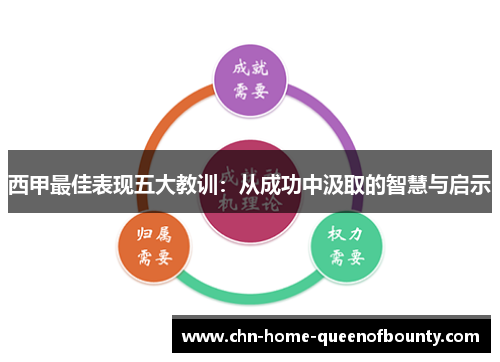 西甲最佳表现五大教训：从成功中汲取的智慧与启示