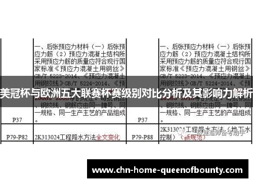 美冠杯与欧洲五大联赛杯赛级别对比分析及其影响力解析