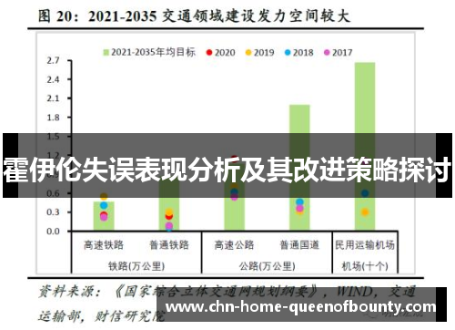 霍伊伦失误表现分析及其改进策略探讨