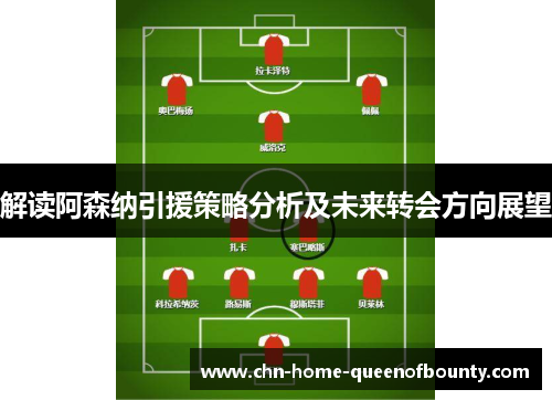 解读阿森纳引援策略分析及未来转会方向展望 解读阿森纳引援策略分析及未来转会方向展望