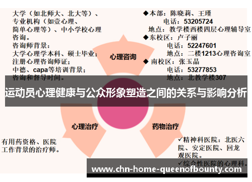 运动员心理健康与公众形象塑造之间的关系与影响分析