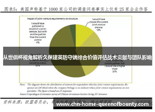 从世俱杯视角解析久保建英防守端综合价值评估战术贡献与团队影响