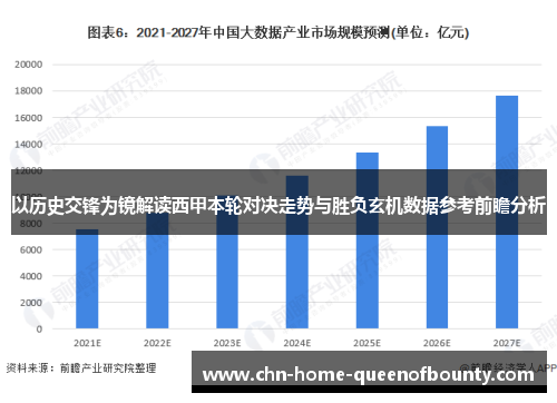 以历史交锋为镜解读西甲本轮对决走势与胜负玄机数据参考前瞻分析