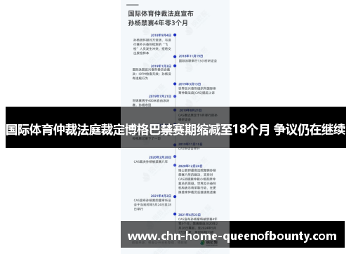 国际体育仲裁法庭裁定博格巴禁赛期缩减至18个月 争议仍在继续 国际体育仲裁法庭裁定博格巴禁赛期缩减至18个月 争议仍在继续