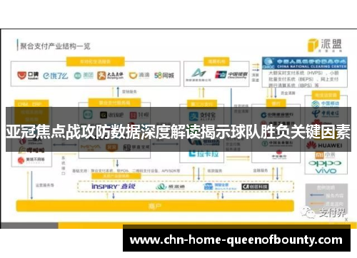 亚冠焦点战攻防数据深度解读揭示球队胜负关键因素 亚冠焦点战攻防数据深度解读揭示球队胜负关键因素