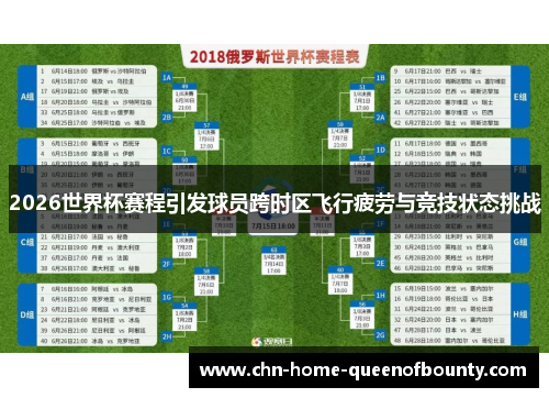 2026世界杯赛程引发球员跨时区飞行疲劳与竞技状态挑战